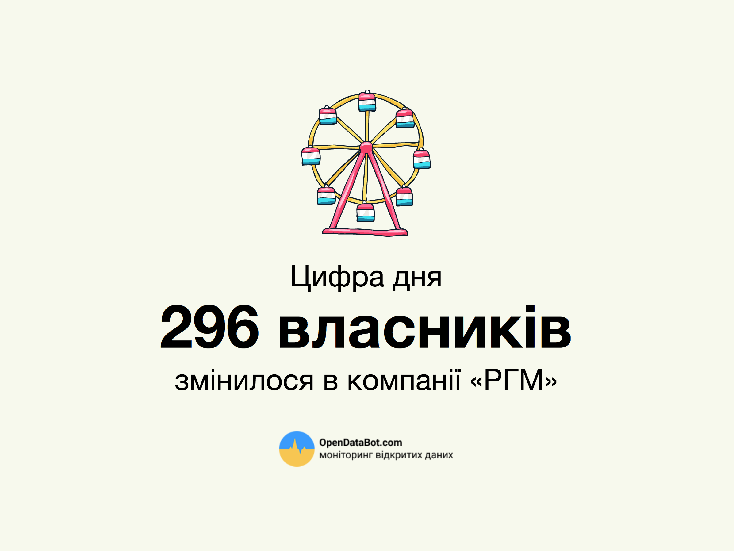 Змінюйся або помри